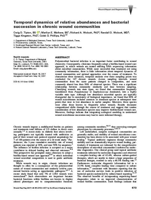 Temporal dynamics of relative abundances and bacterial succession in chronic wound communities